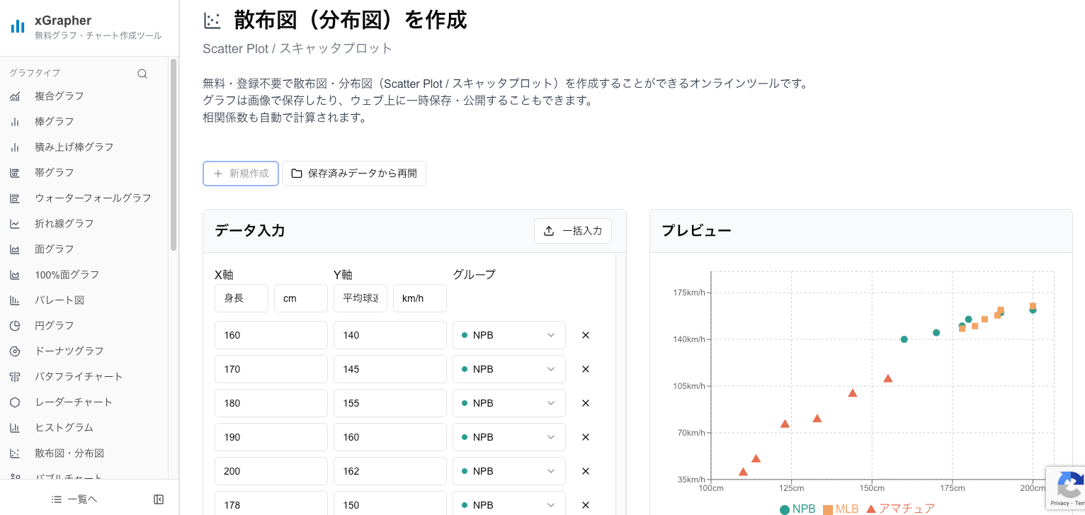 xGrapherの散布図作成ページ